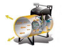 Oklima SG80-MC Hetelucht kanon 11-18kW