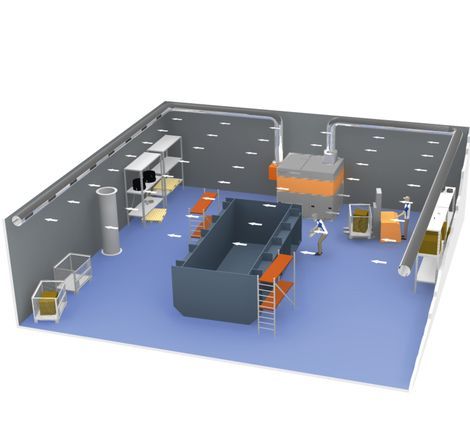 Kemper ruimtelijke Push-pull afzuiging
